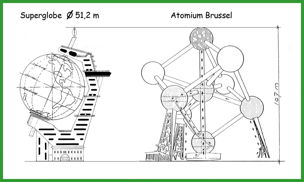 Superglobe versus Atomium, Klik voor vergroting